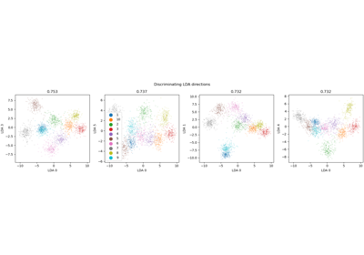 mfeat-factors dataset visualization