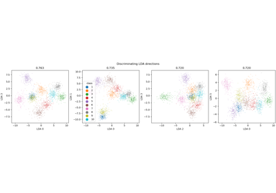 mfeat-factors dataset visualization